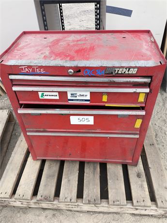 Lot - 505 Toolbox Waterlog